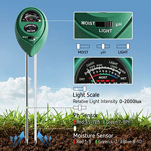 VIVOSUN Soil Tester, 3-in-1 Plant Moisture Meter Light and PH Tester for Home, Garden, Lawn, Farm, Indoor and Outdoor Use, Promote Plants Healthy Growth - Image 3